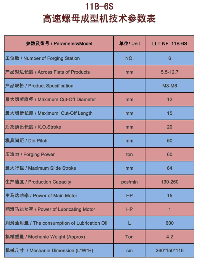 冷鐓機,冷鐓機參數(shù)表 冷鐓機,冷鐓機參數(shù)表